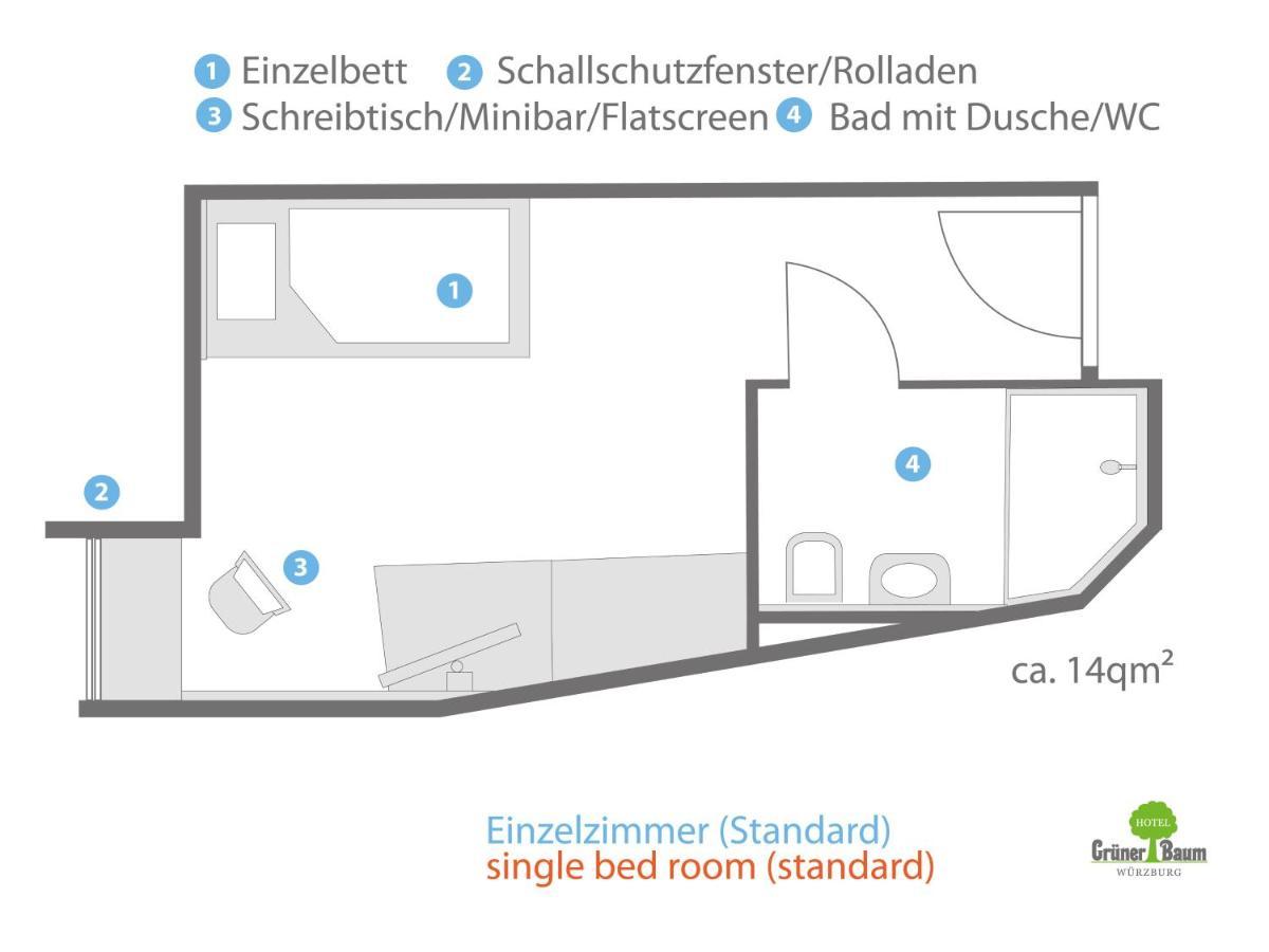 Hotel Gruner Baum Wurzburg Luaran gambar